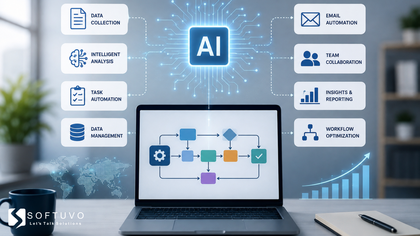 What Is AI Workflow Automation and How Can It Help Your Business?